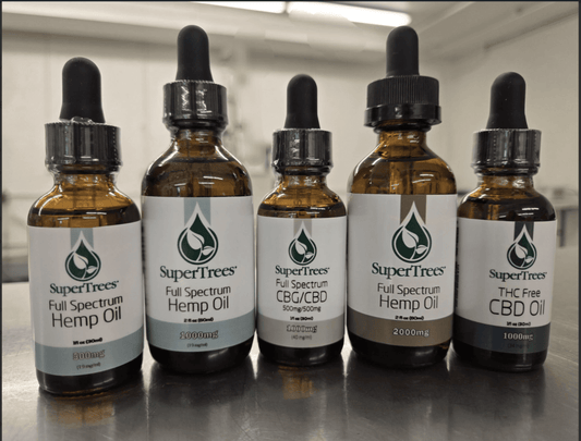 CBD vs CBG: Your Guide to CBD Oil & Cannabinoids