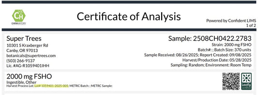 How to Read a Certificate of Analysis (and What is It?)