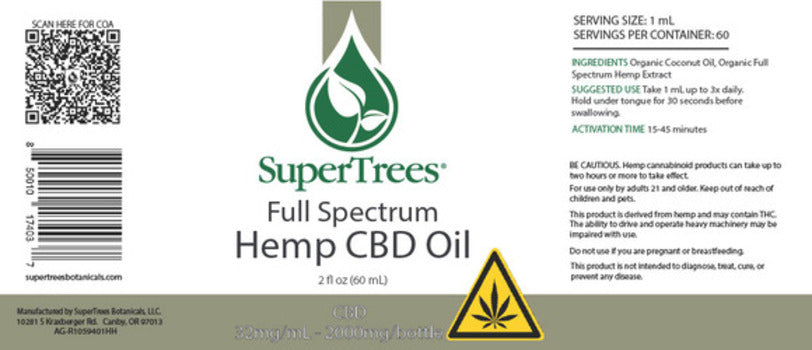 Oregon CBD Laws Changed: Finding OLCC-Compliant Products