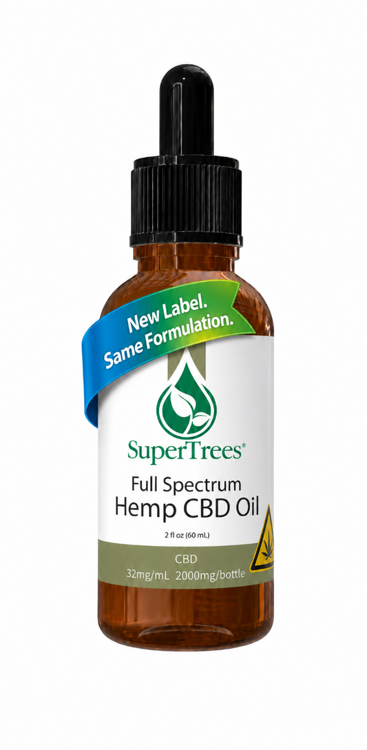 Full Spectrum Hemp Oil - CBD 32mg/mL