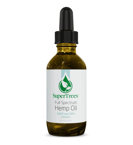 Full Spectrum Hemp Oil - CBD 16mg/mL