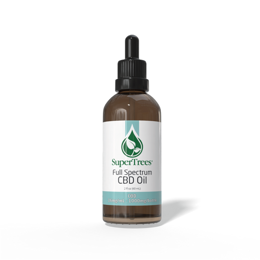 Full Spectrum CBD Oil - CBD 16mg/mL