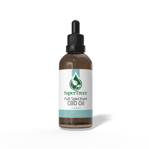 Full Spectrum CBD Oil - CBD 16mg/mL